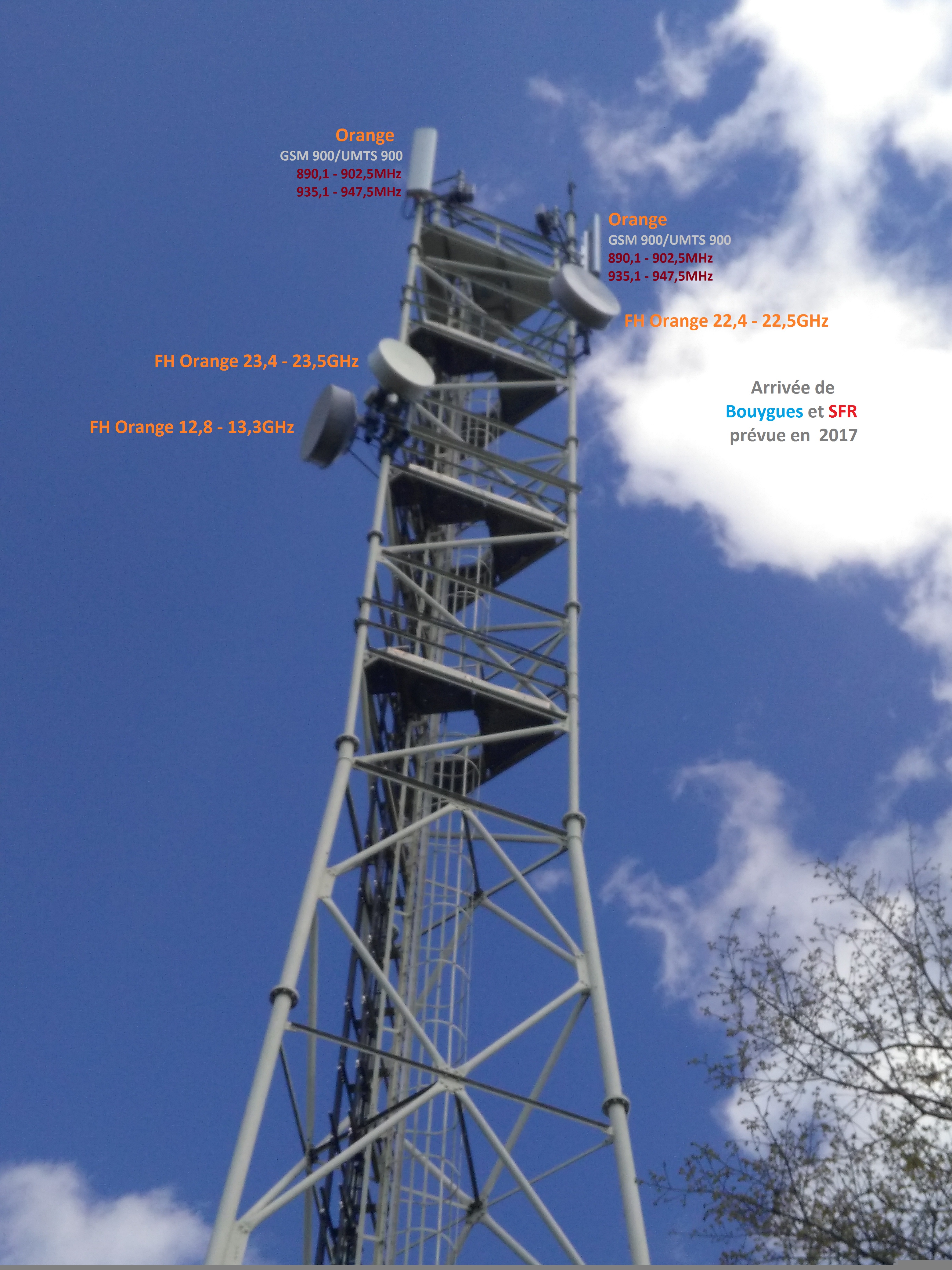 Antenne radio pour système Hifi intérieur, Ancable Fm Antenne